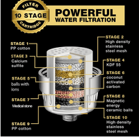 18-Phase Superior Shower Water Softener - Savvyclark