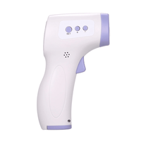 QuickScan Kids' Forehead Thermometer - Savvyclark