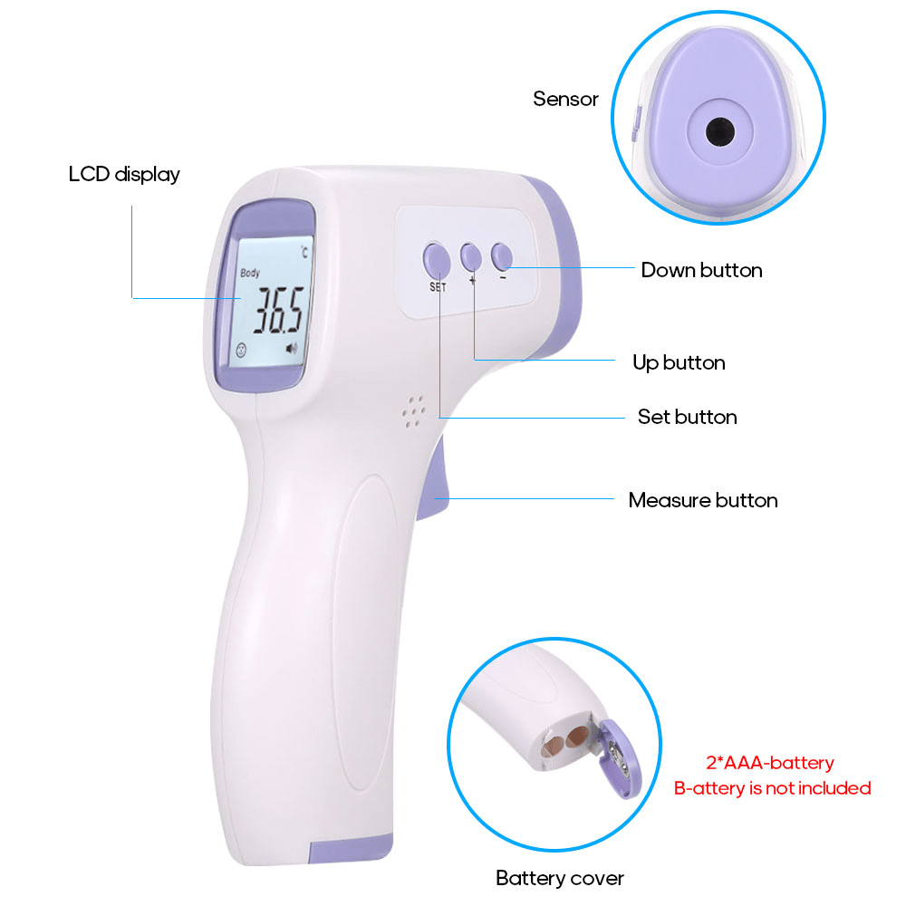 QuickScan Kids' Forehead Thermometer - Savvyclark