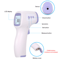 QuickScan Kids' Forehead Thermometer - Savvyclark
